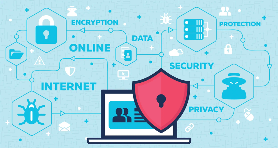 open source web gateway