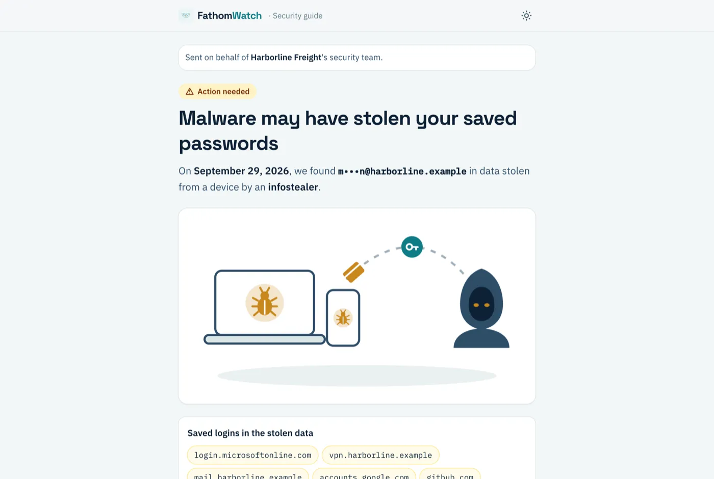 The step-by-step recovery guide email sent to an employee found in infostealer data, on behalf of their organization (example data)