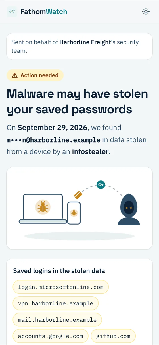 The FathomWatch recovery guide open on a phone (example data)